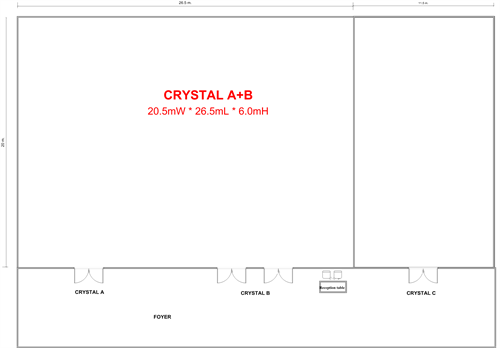 Crystal A+B Layout